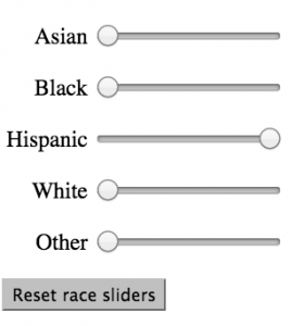 raceSliders
